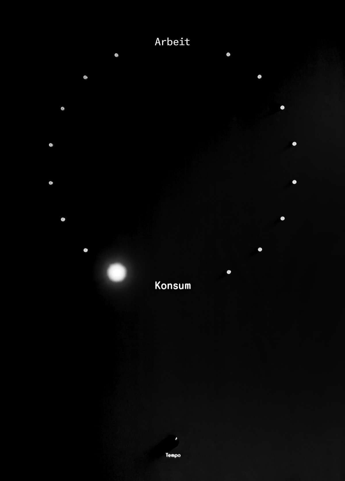 Work – Consumption