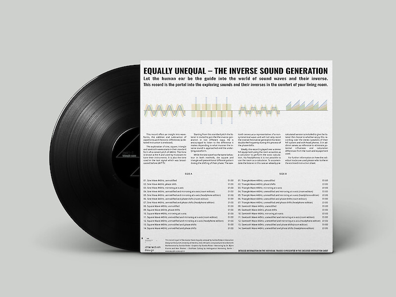 Vinyl record «equally unequal» Cover backside.