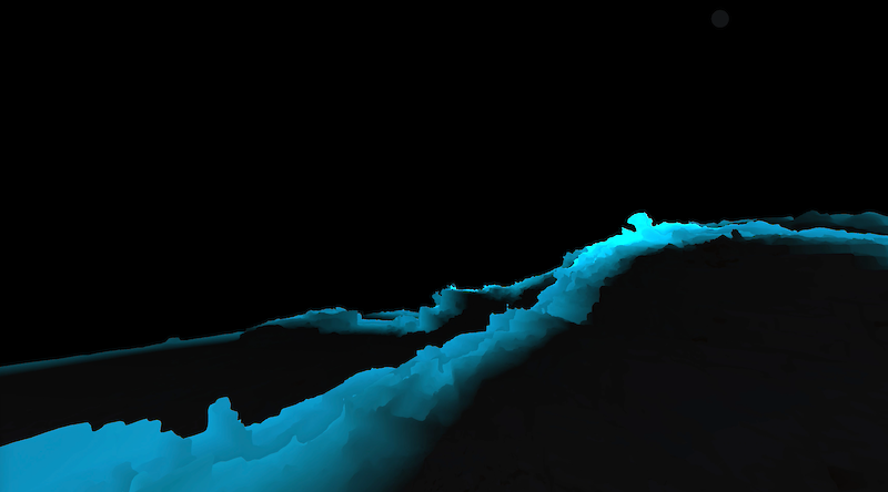 Virtual Echolocation