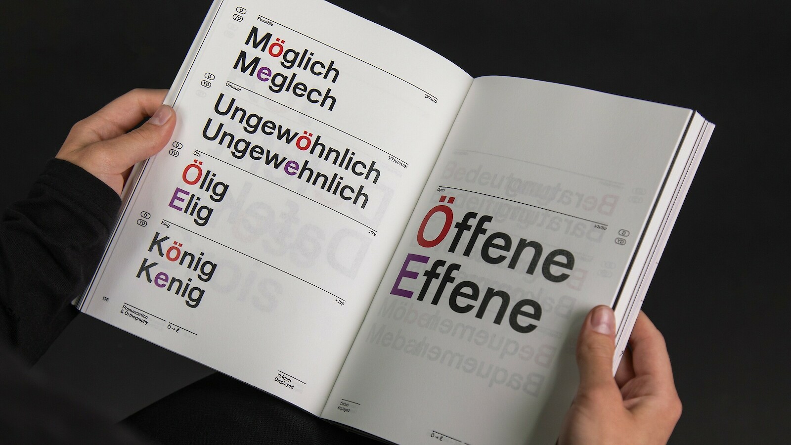 Second part of the publication. Linguistic examination and similarities between German and Yiddish.