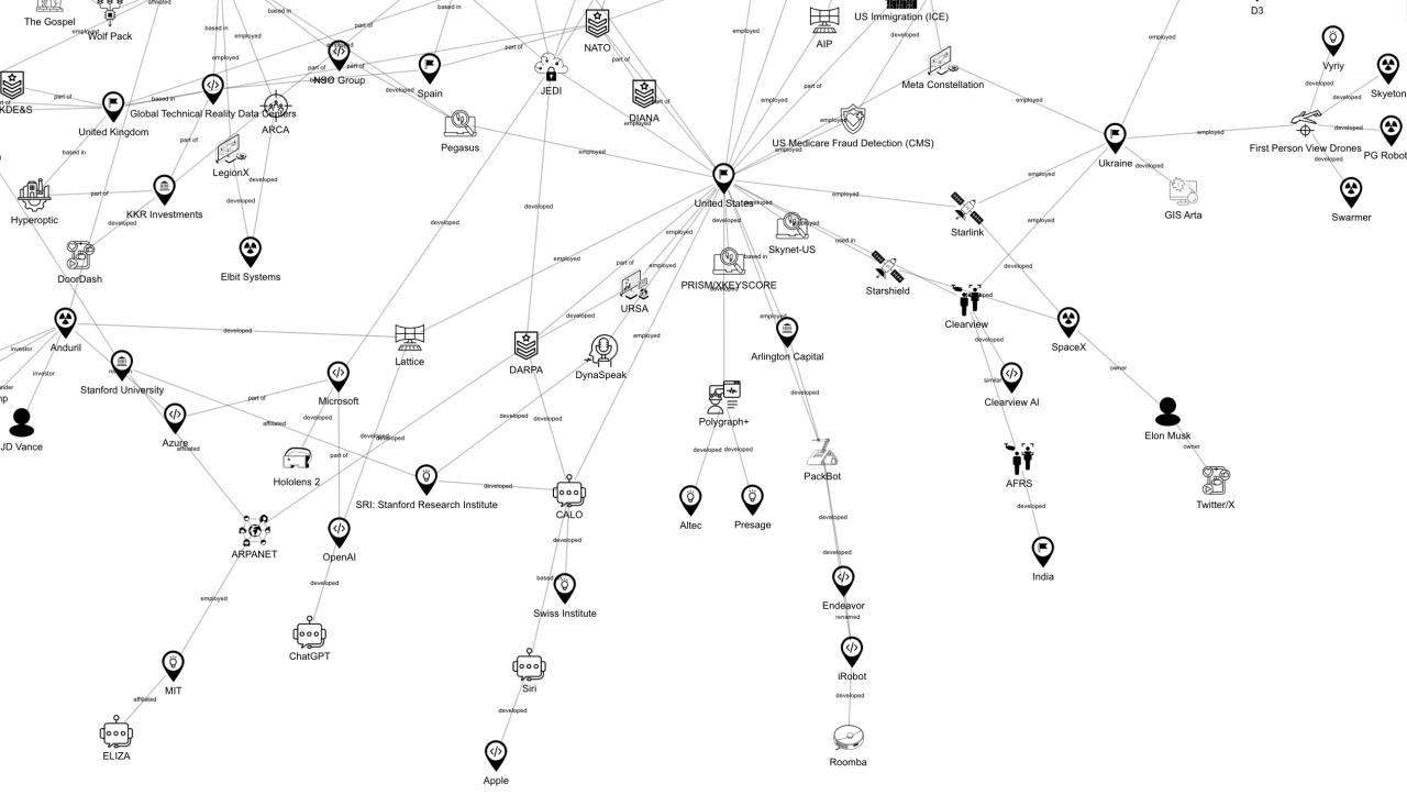 «AI War Cloud Database». Photo: Sarah Ciston, 2025.